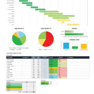 Project Management Dashboard Template – Task & Workflow Organizer